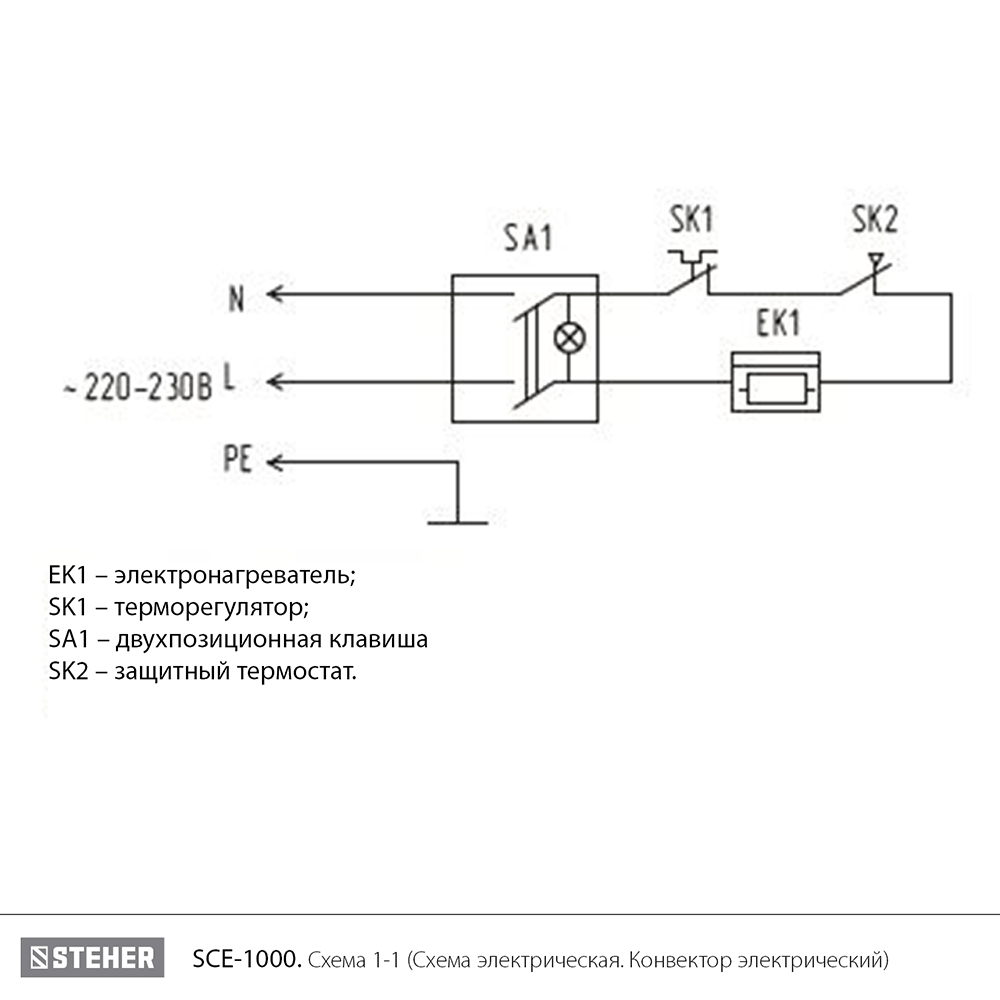 Конвектор электрический, SCE SCE-1000